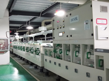 Factory Display